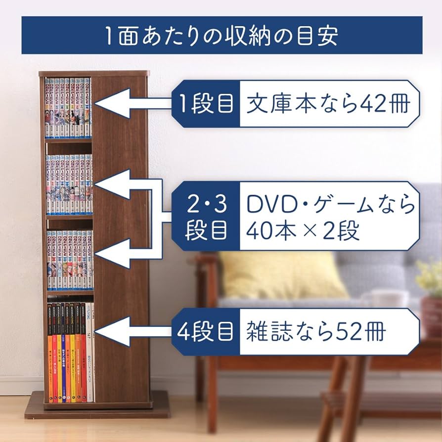 アイリスオーヤマ 回転コミックラック スリム 本棚 楽天市場】【公式】本棚 大容量 回転 コミックラック スリム 省